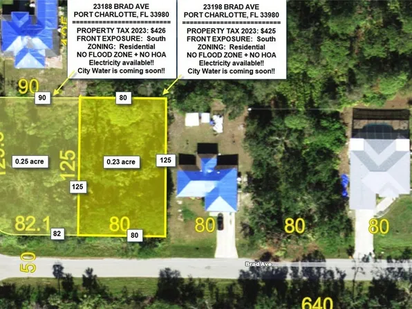 23198 Brad Ave, Punta Gorda, FL 33980