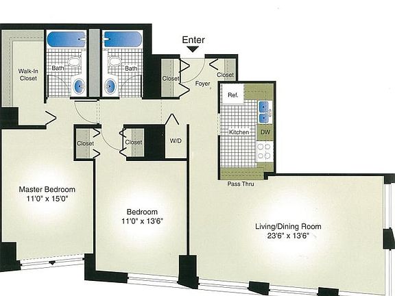 Unit Layout