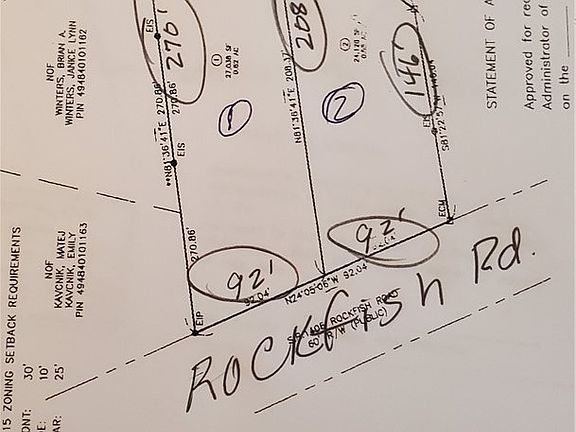 3rd image of Rockfish Rd