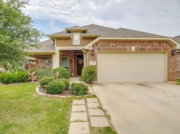 119 Gateway Dr, Alvarado, TX 76009