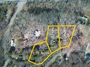 0 Perry Rd, Gainesville, GA 30506