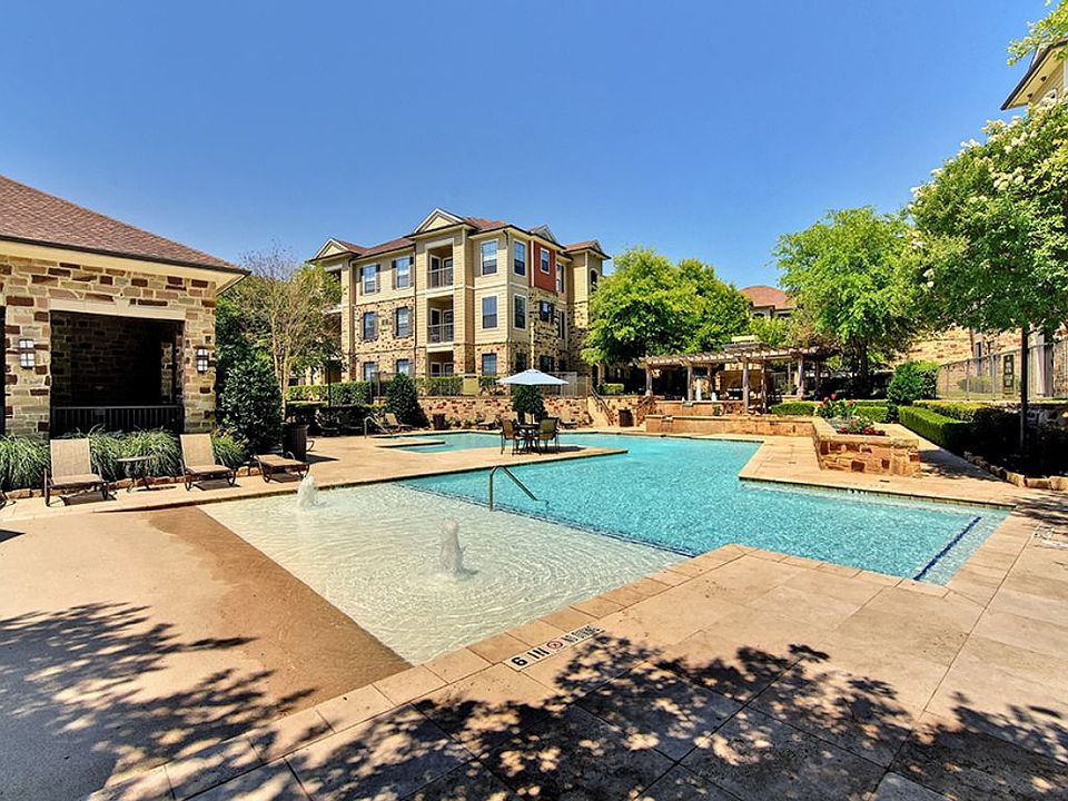1st image of 1720 Grand Avenue Pkwy APT 6207