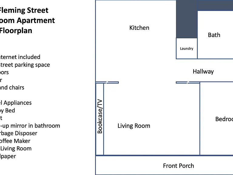 The apartment floor plan.