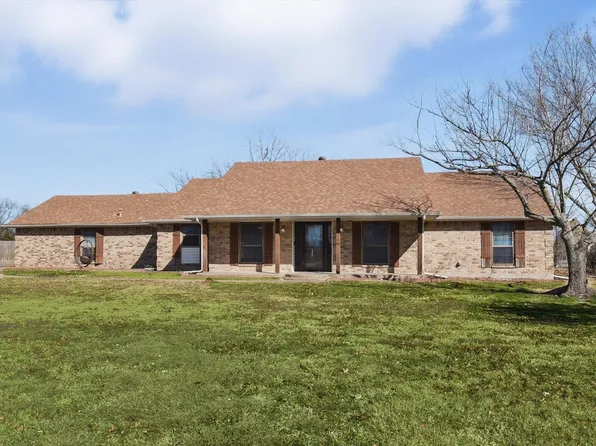 124 Hollie Dr, Red Oak, TX 75154