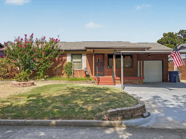 1838 S Kingston Ave, Tulsa, OK 74112