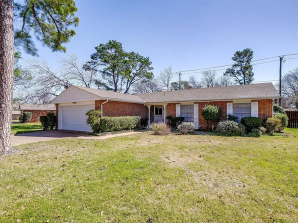 3016 Duff Dr, Arlington, TX 76013