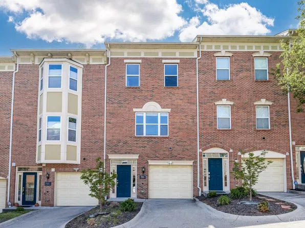 925 Sharkey Ln #3, Cincinnati, OH 45206