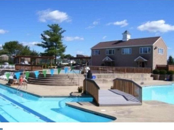 Private Pools Included in Rent