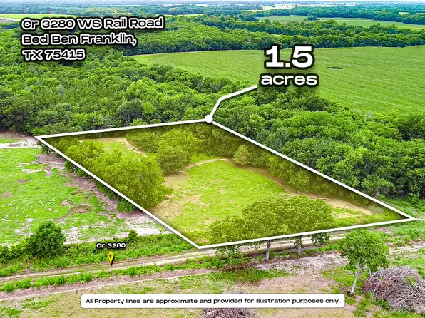 3280 Ws Rail Rd, Ben Franklin, TX 75415
