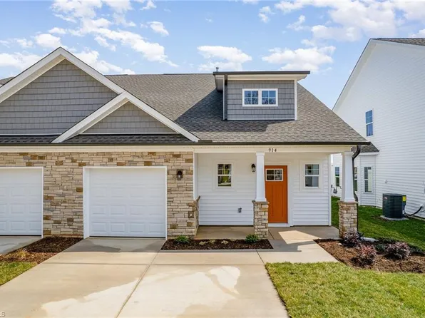 914 Cannon Crossing Cir, Greensboro, NC 27410