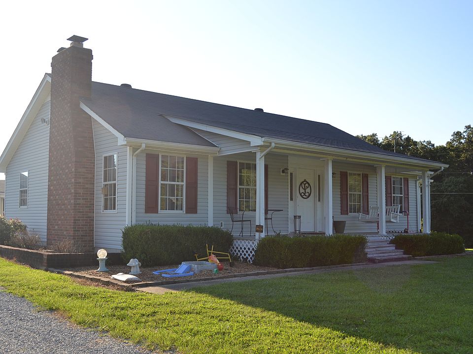 Front View of the house