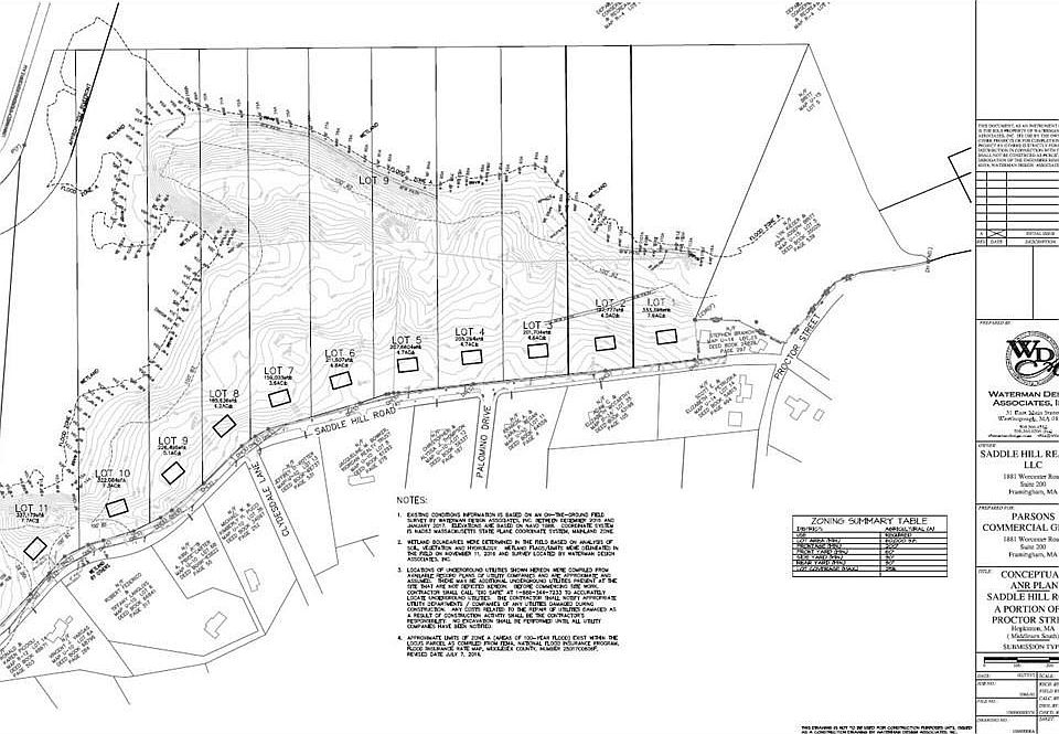 2nd image of 3 Saddle Hill Rd