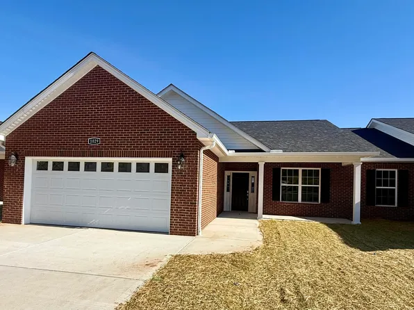 1029 Patriots Landing Dr, Dandridge, TN 37725
