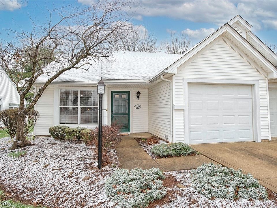 1st image of 1127 Lake Meadow Ln