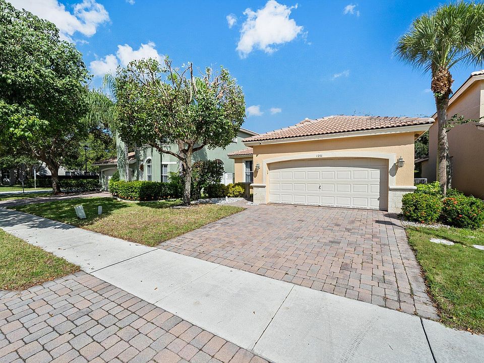 1st image of 1211 W Magnolia Cir
