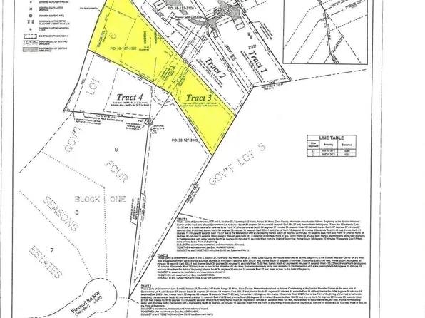 TRACT 3 Lake May Dr NW, Akeley, MN 56433