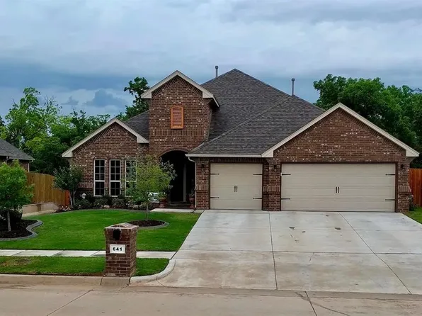 641 Branch Line Rd, Yukon, OK 73099