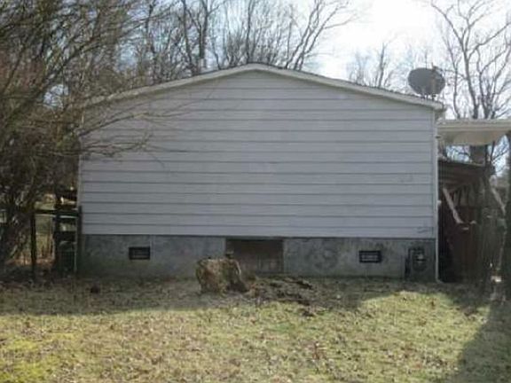 Property Side View