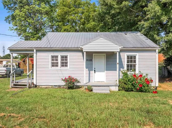 2110 Shore St, High Point, NC 27263