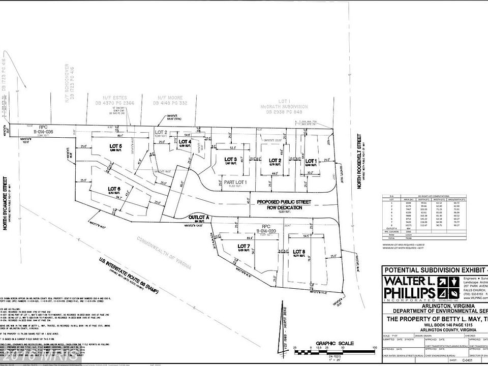 2nd image of 1918 N Roosevelt St