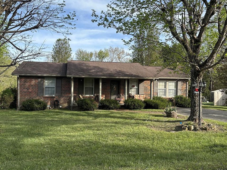 1st image of 2548 Celtic Dr
