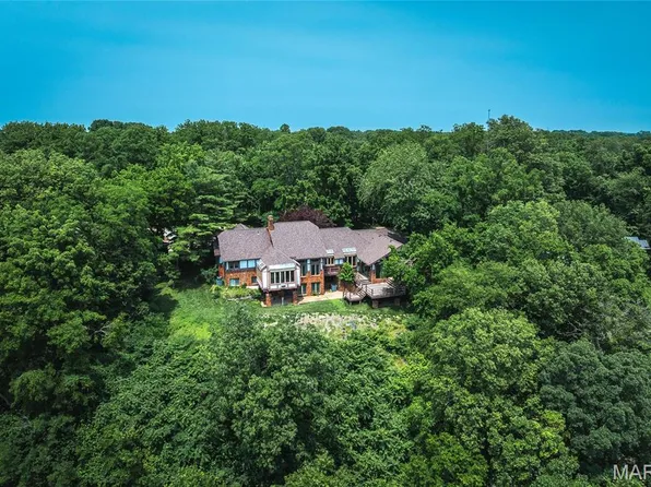 3401 Riverview Ct, Godfrey, IL 62035