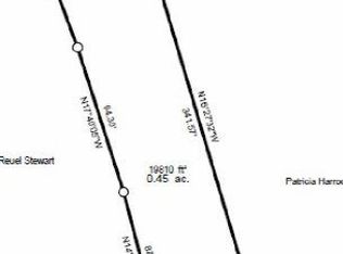 Rocky Springs Rd, Madisonville, TN 37354