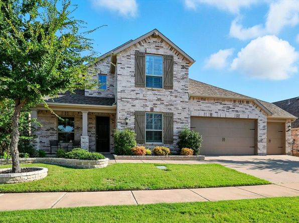 Home for Sale in Celina TX