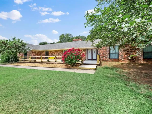 960461 S Highway 102, Wellston, OK 74881