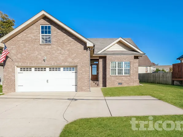 839 S Westland Ave, Gallatin, TN 37066