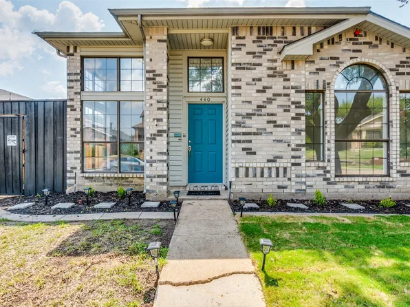 440 Antietam Way, Mesquite, TX 75149