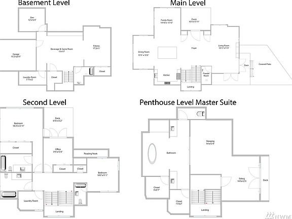 3rd image of this home