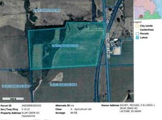 Plum Creek Rd, Osawatomie, KS 66064