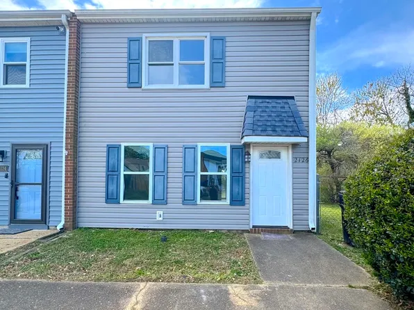 2126 Kimball Cir, Virginia Beach, VA 23455