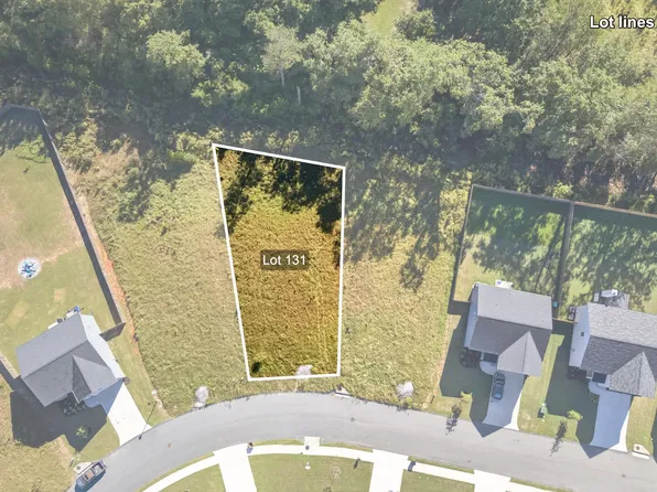 131 Foggy River Dr, Aiken, SC 29801