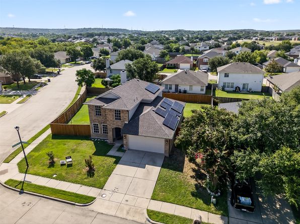 Home for Sale in Dallas TX