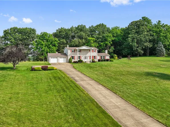 6 Scenery Hill Dr, Greensburg, PA 15601