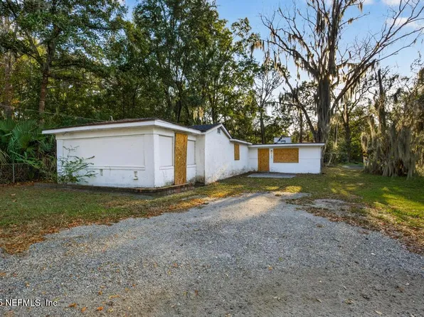 7924 LONGSPUR Avenue, Jacksonville, FL 32219