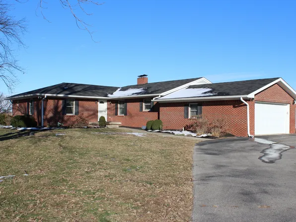 3319 S County Road 825 E, Fillmore, IN 46128