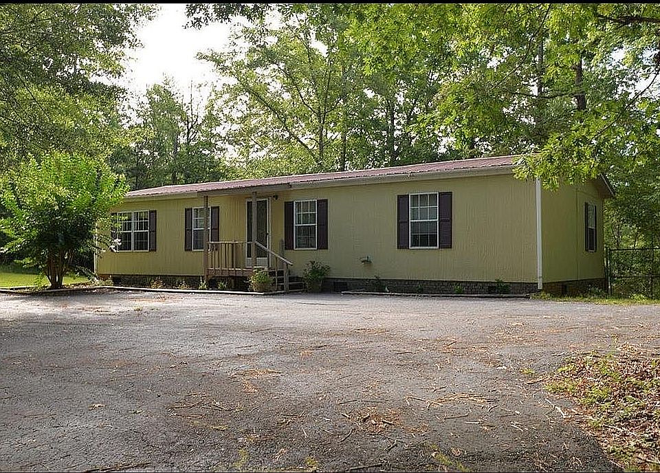 Actual house