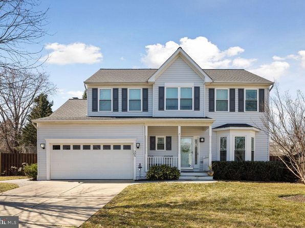 Zillow Leesburg Va