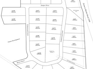 20 Southern Pnes, Longview, TX 75605