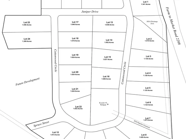 16 Southern Pnes, Longview, TX 75605