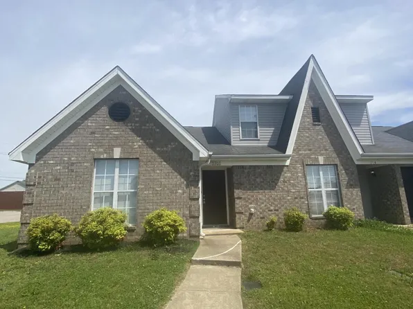 3748 Conductors Way, Horn Lake, MS 38637
