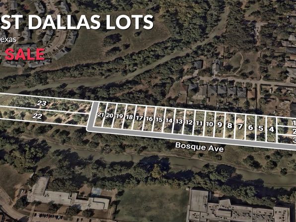 Home for Sale in Bishop Arts District - Dallas TX