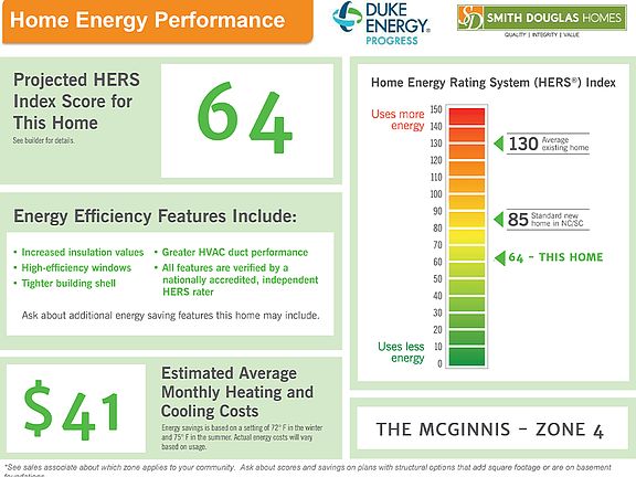 Home Performance Flyer