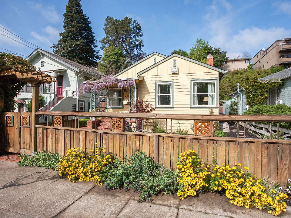 1st image of 4021 Canon Ave
