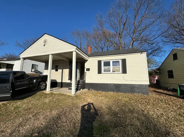 784 Cherokee Ave, Memphis, TN 38106