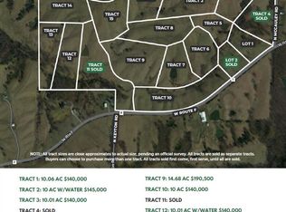 TRACT Two Heartland Hls, Clark, MO 65243