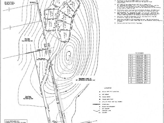 5th image of Lot 4 Mt. Jefferson Heights